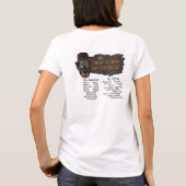 EatQuest 2007 Hawaii T-shirt (Achterkant)