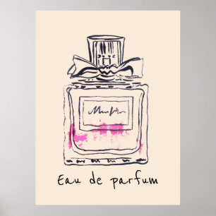 Eau de parfum French Perfume mode Poster