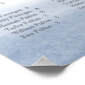 EBB Getij Alfabetische Zitkaart Poster (Hoek)