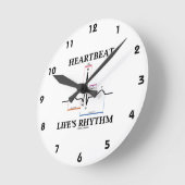 ECG ECG Electrocardiogram Ronde Klok (Hoek)