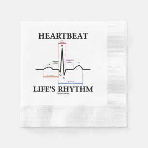 ECG ECG Electrocardiogram Servet