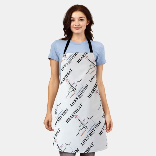 ECG/EKG Electrocardiogram Schort (Gedragen)