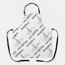 ECG/EKG Electrocardiogram
