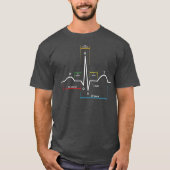ECG EKG Heartbeat T-shirt (Voorkant)
