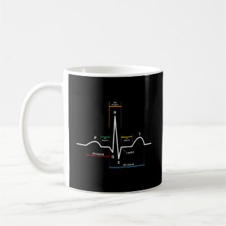 ECG hartslag Koffiemok