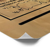 ECG Knowledge Poster, Cardiology Knowledge Poster (Hoek)