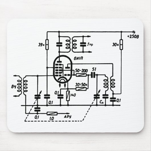 ECH81 Frequentie Converter Muismat (Voorkant)