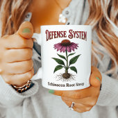 Echinacea Wortel Thee Botanische Print Koffiemok