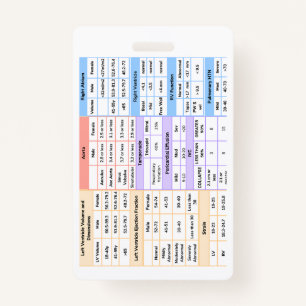 Echo Badge Naslaggids