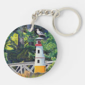 Echo Point Lighthouse Sleutelhanger (Achterkant)