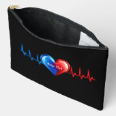 Echo tech-Cardiac Sonograaf Etui (Open)