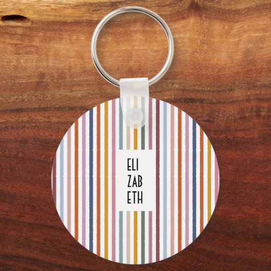 Echo Trails Aangepaste metalen sleutelhanger – Mul (Achterkant)