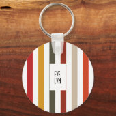 Echo Trails Custom Metal Keyring – Aardse tinten Sleutelhanger (Achterkant)