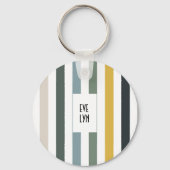 Echo Trails Custom Metal Keyring – Blauw/Groene Ti Sleutelhanger (Achterkant)