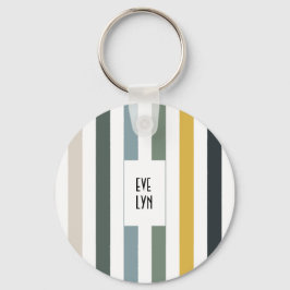 Echo Trails Custom Metal Keyring – Blauw/Groene Ti Sleutelhanger