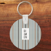 Echo Trails Custom Metal Keyring – Blauw/Natuurlij Sleutelhanger (Achterkant)