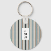 Echo Trails Custom Metal Keyring – Blauw/Natuurlij Sleutelhanger (Achterkant)