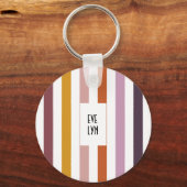 Echo Trails Custom Metal Keyring – Roze tinten Sleutelhanger (Achterkant)