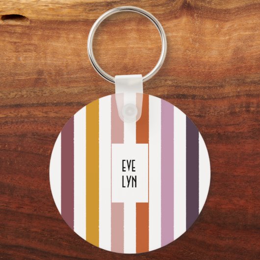 Echo Trails Custom Metal Keyring – Roze tinten Sleutelhanger (Achterkant)