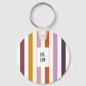Echo Trails Custom Metal Keyring – Roze tinten Sleutelhanger (Achterkant)