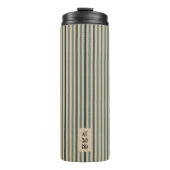 Echo Trails Custom Thermal Tumbler – Matcha Green Thermosbeker (Voorkant)