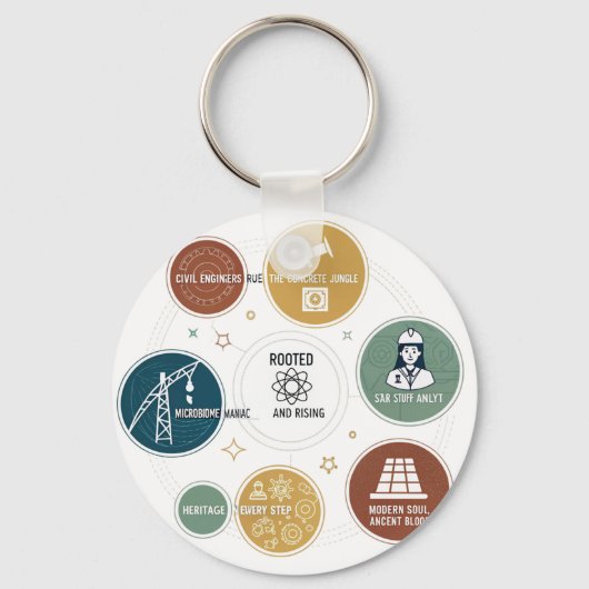 "Echoes of the Past – Historisch geïnspireerd ontw Sleutelhanger (Voorkant)