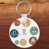 "Echoes of the Past – Historisch geïnspireerd ontw Sleutelhanger (Voorkant)