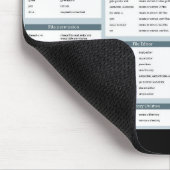 Echt handige linuxbevelen mousepad muismat (Hoek)