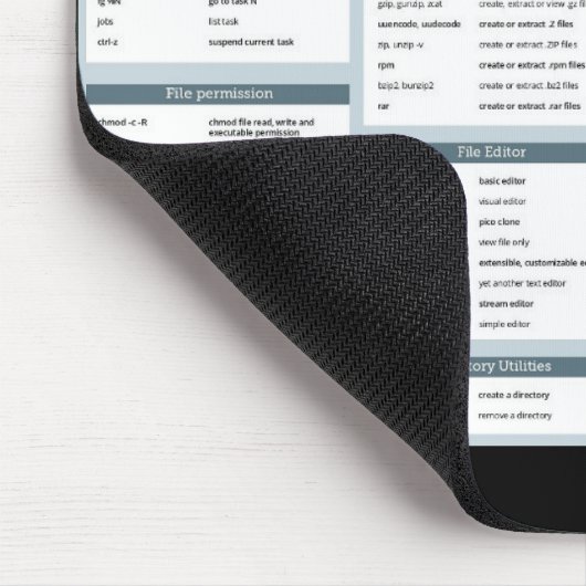 Echt handige linuxbevelen mousepad muismat (Hoek)