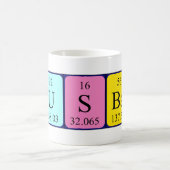 Echtbare periodieke lijstnaam mok (Center)