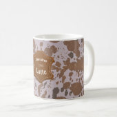 Echte 100% Latte – Iced Latte Mok (Voorkant rechts)