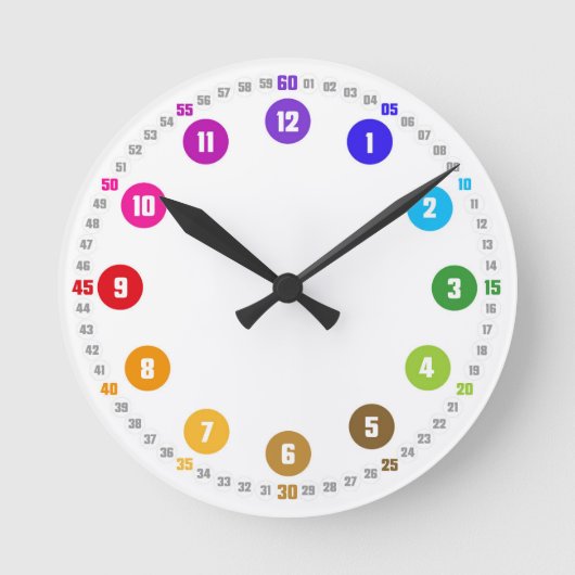 Echte Lernuhr für Kinder - Schlicht- EasyRead Ronde Klok (Voorkant)