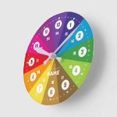 Echte-Lernuhren.de | EasyRead Kinderuhr Ronde Klok (Hoek)