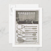 Echte tennis en de bouw van racketspelen, van briefkaart (Voorkant / Achterkant)