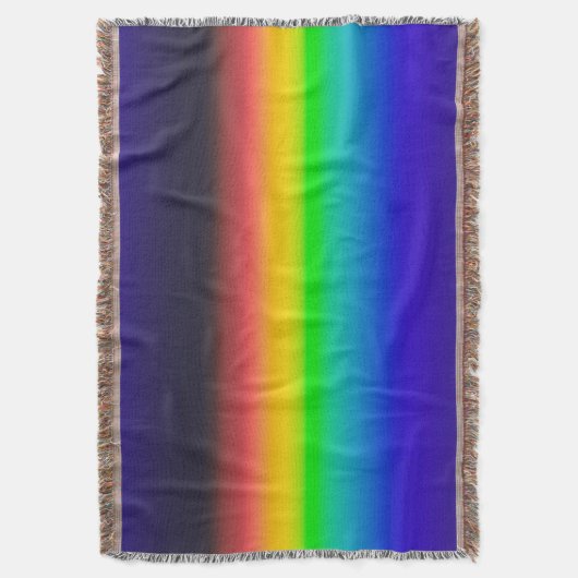 Echte zonne-energie deken (Voorkant Verticaal)