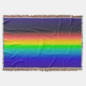 Echte zonne-energie deken (Voorkant)