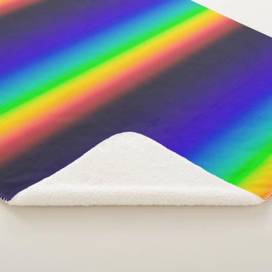 Echte zonne-energie sherpa deken (3/4)