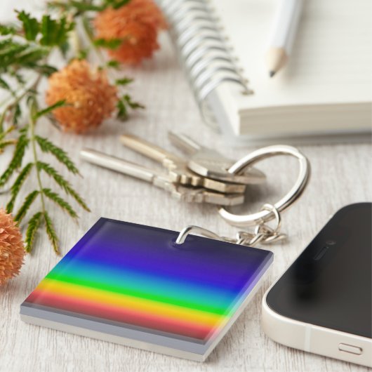 Echte zonne-energie sleutelhanger (Voorkant Rechts)