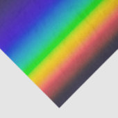 Echte zonne-energie tissuepapier (Detail)