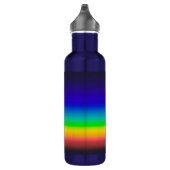 Echte zonne-energie waterfles  (Rechts)