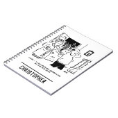 Echtgenoot wil geen vragen stellen notitieboek (Linkerzijde)