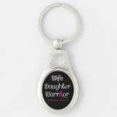 Echtgenote Dochter Warrior.. Borstkanker Sleutelhanger (Voorkant)