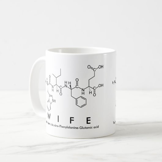 Echtgenote naam mok (Voorkant links)