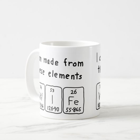 Echtgenote periodieke lijstnaam mok (Voorkant links)