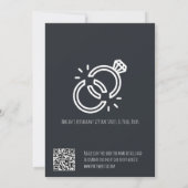 Echtscheiding partij nodigt uit: Probleem opgelost Kaart (Achterkant)