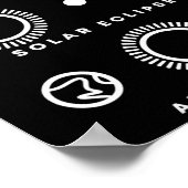 Eclipse Zonsverduistering Apocalypse Poster (Hoek)