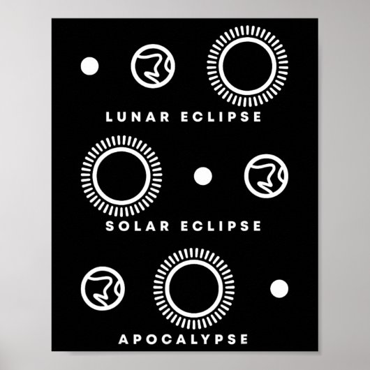 Eclipse Zonsverduistering Apocalypse Poster (Voorkant)