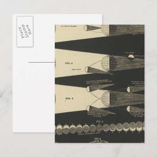 Eclipses Briefkaart (Voorkant / Achterkant)