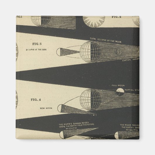 Eclipses Magneet (Voorkant)