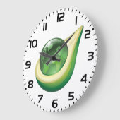 Eco Earth Avocado Wereldbol Sustainable Planet Grote Klok (Hoek)
